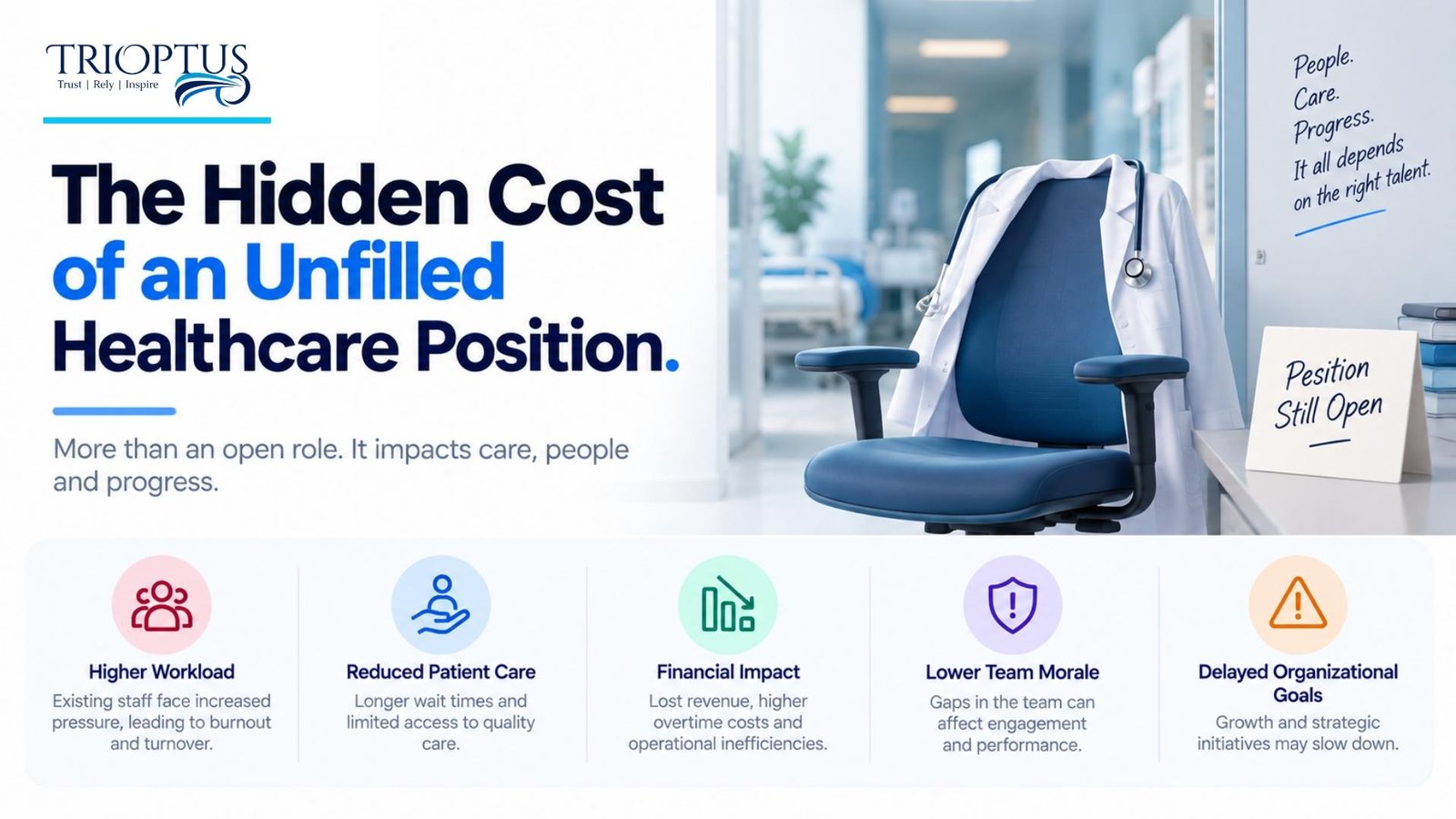The Hidden Cost of an Unfilled Healthcare Position